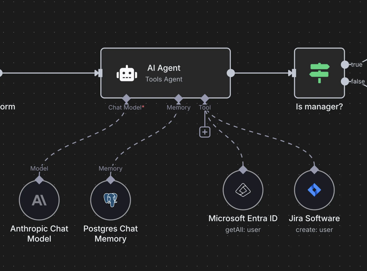 AI researching a company dashboard